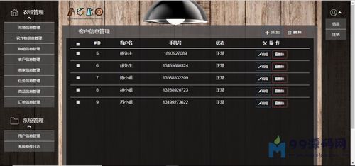 基于SSM的農場農作物種植信息管理系統(tǒng)設計與實現